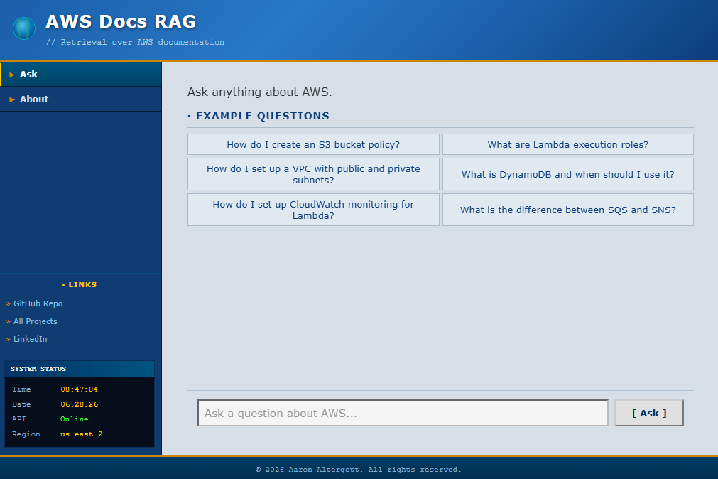 AWS Docs RAG interface